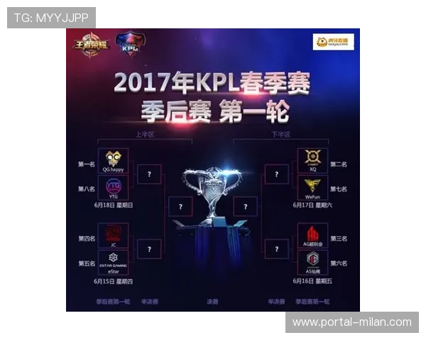 《王者荣耀年度决赛，战火一触即发》，王者荣耀决赛2020视频